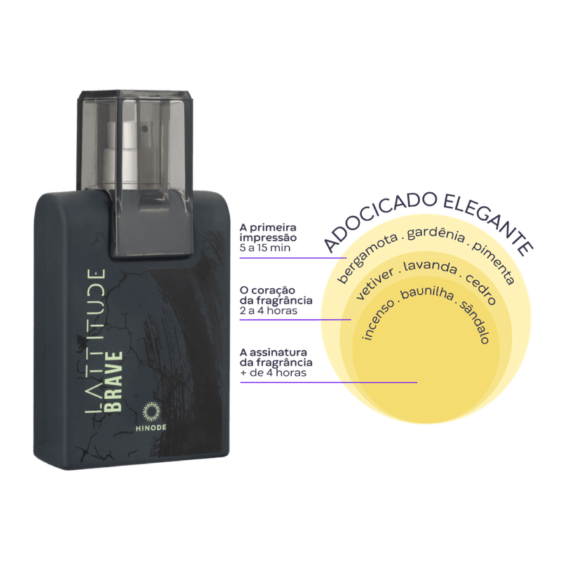 Lattitude Brave Deo Cologne 100ml